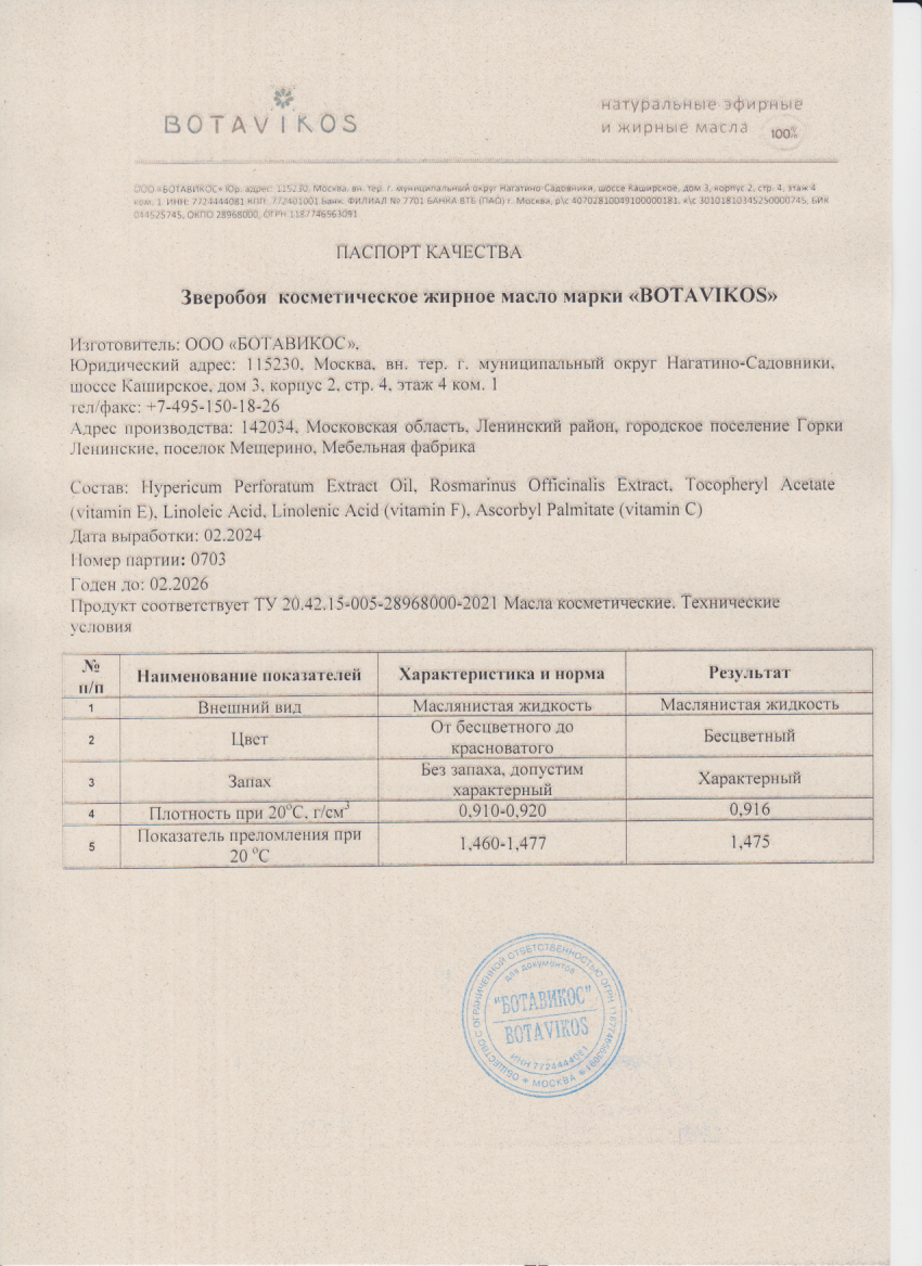 Паспорт №022024